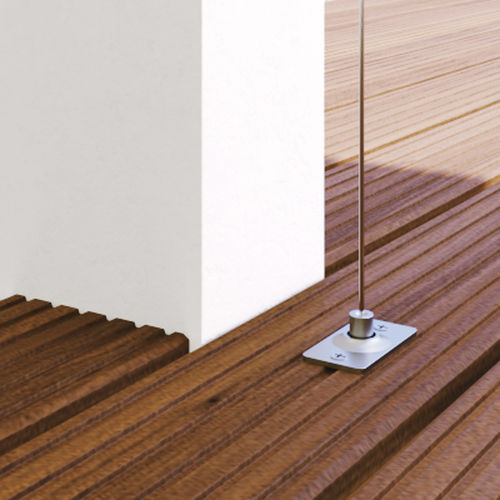 Mocowanie do podłoża